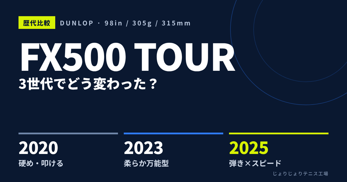 ダンロップ FX500 TOUR 2020・2023・2025の歴代比較