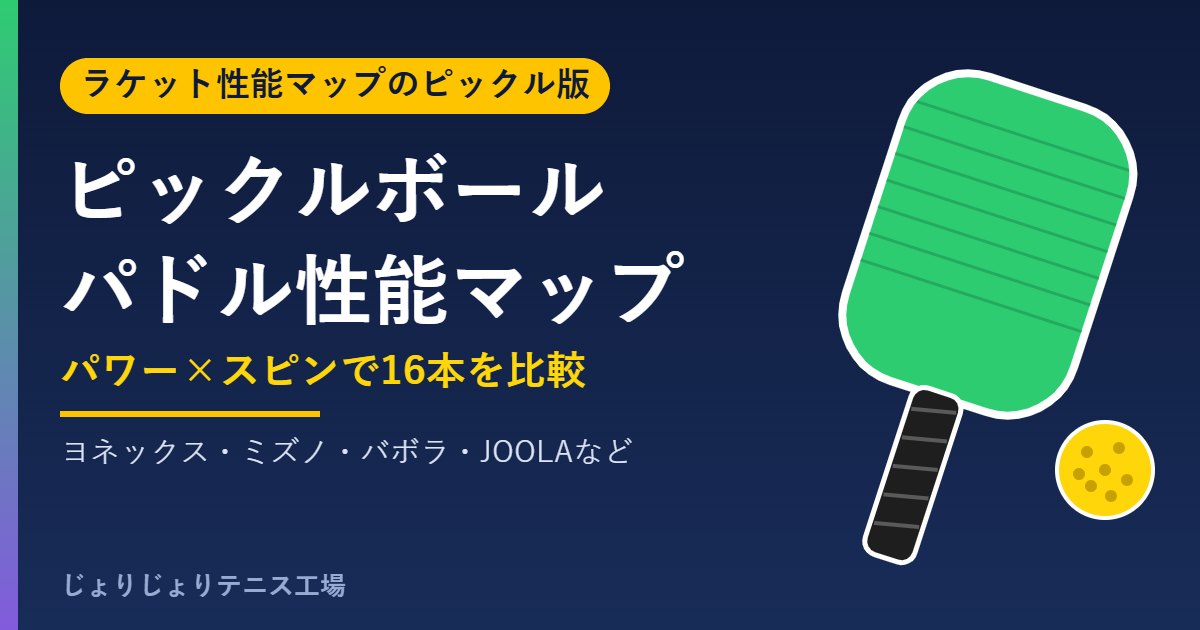 ピックルボールパドル性能マップ